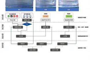 米体：尤文开始计划新赛季引援，对阿姆拉巴特重燃兴趣